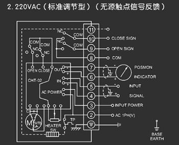 220VAC標準調節型<a href='http://www.bwft.cn/Product/diefa/diandongdiefa/' target='_blank'>電動<a href='http://www.bwft.cn/Product/diefa/' target='_blank'>蝶閥</a></a>接線圖（